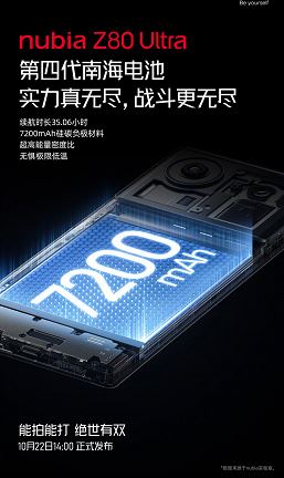 7200 мАч, 90 Вт, настраиваемая кнопка, альтернативная 35-миллиметровая камера, чистый экран без вырезов и Snapdragon 8 Elite Gen 5. Все подробности о Nubia Z80 Ultra
