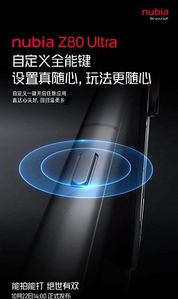 7200 мАч, 90 Вт, настраиваемая кнопка, альтернативная 35-миллиметровая камера, чистый экран без вырезов и Snapdragon 8 Elite Gen 5. Все подробности о Nubia Z80 Ultra