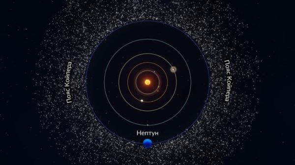 Пояс Койпера: что находится на границе Солнечной системы