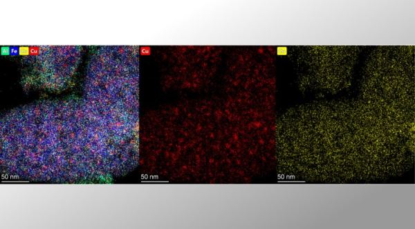 Экологичные катализаторы для переработки фурфурола создали в ИК СО РАН