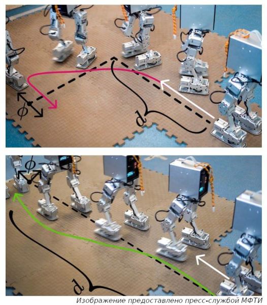 Ученые МФТИ научили роботов не сбиваться с пути